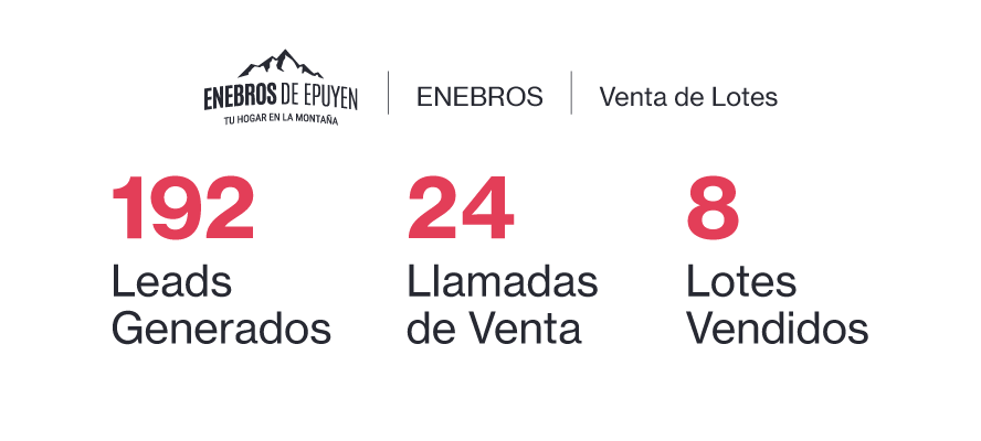 Trabajo realizado 02