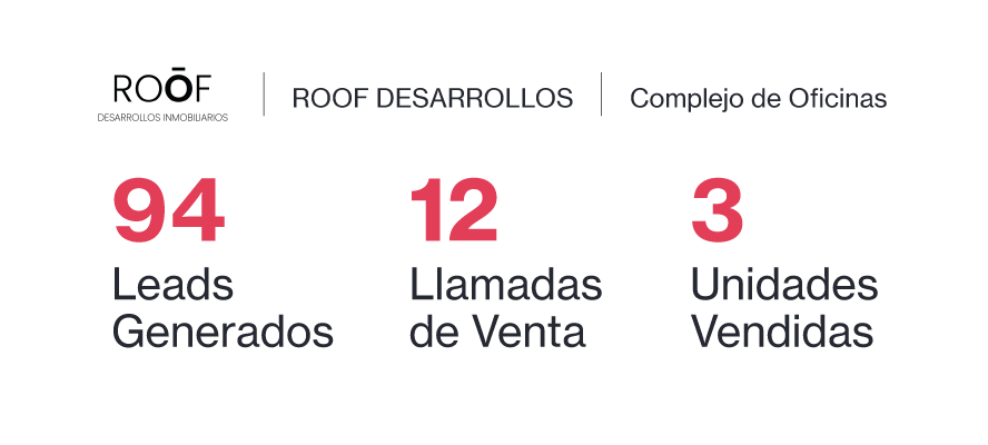 Trabajo realizado 02